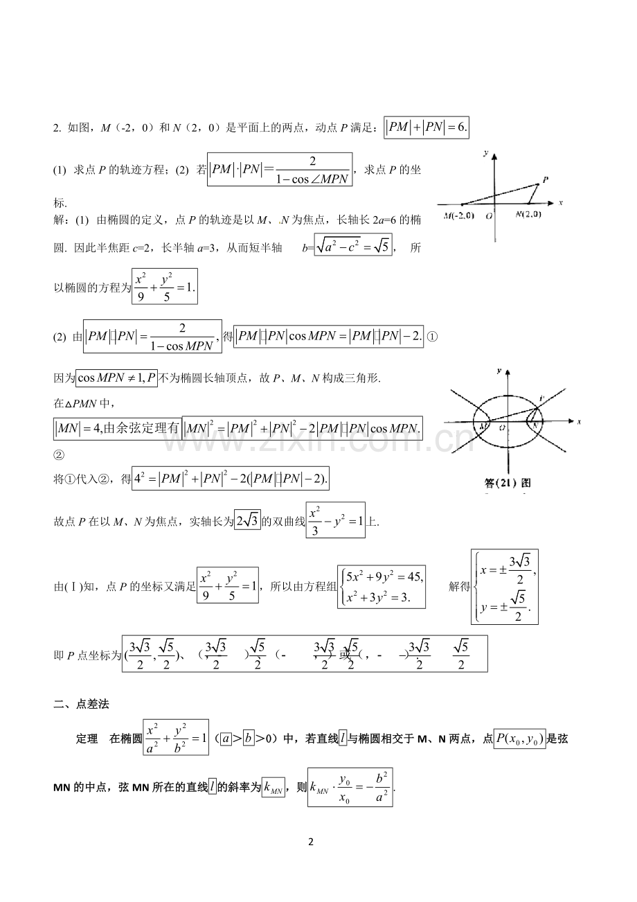椭圆题型总结(较难).pdf_第2页