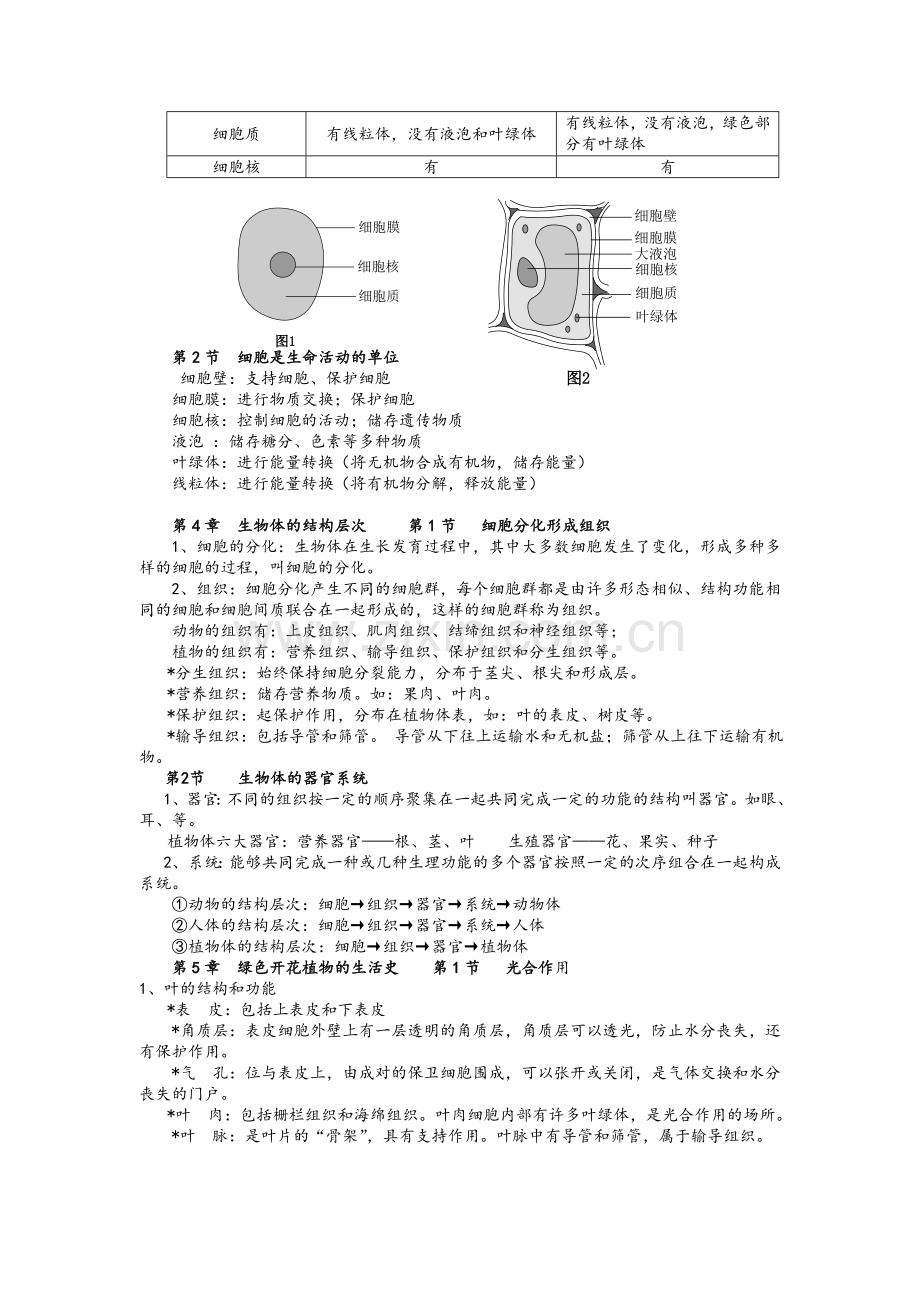 北师大版生物七年级上册知识点.doc_第2页