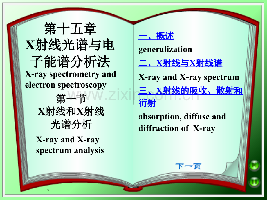 X射线光谱分析PPT.ppt_第1页