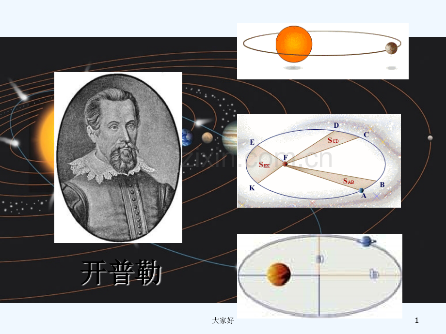 开普勒三大定律-PPT.ppt_第1页