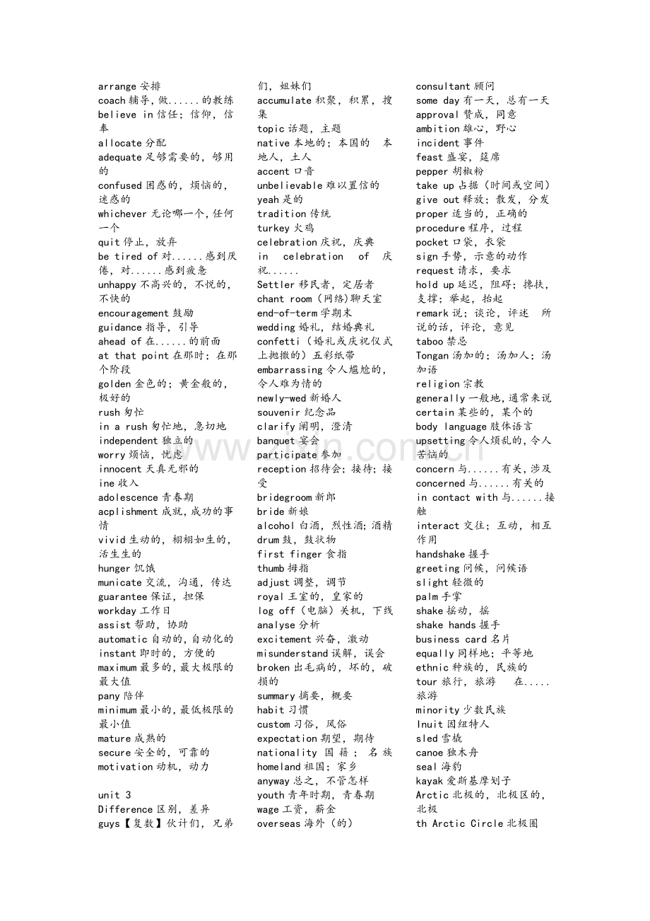 牛津英语模块6单词表.doc_第2页
