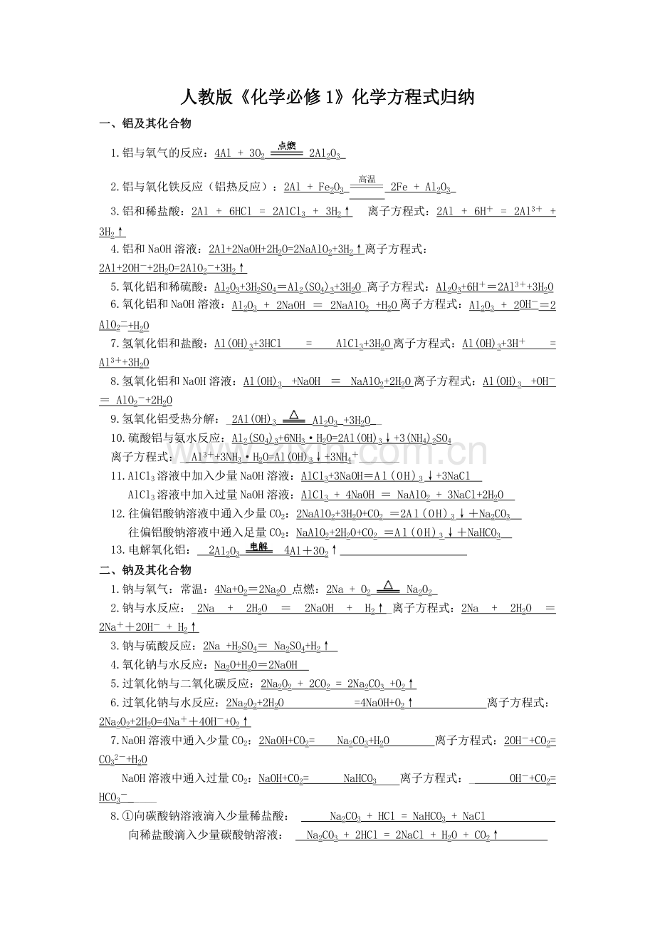 人教版高一化学必修1方程式归纳.pdf_第1页