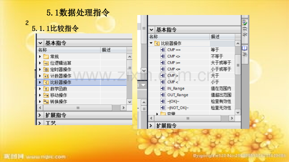 第5章S7-1200的指令ppt.ppt_第2页