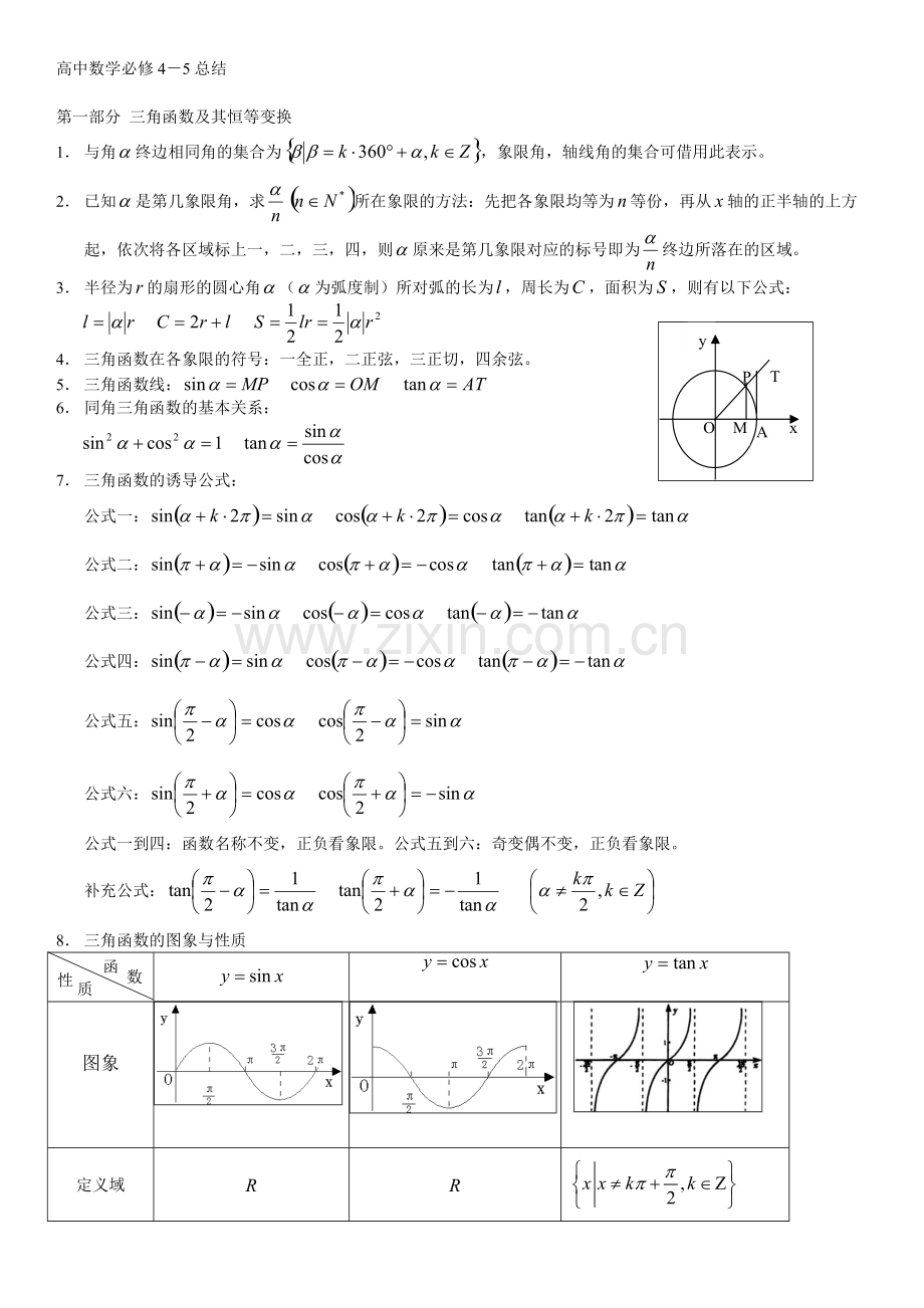数学必修4-必修5知识点总结.pdf_第1页