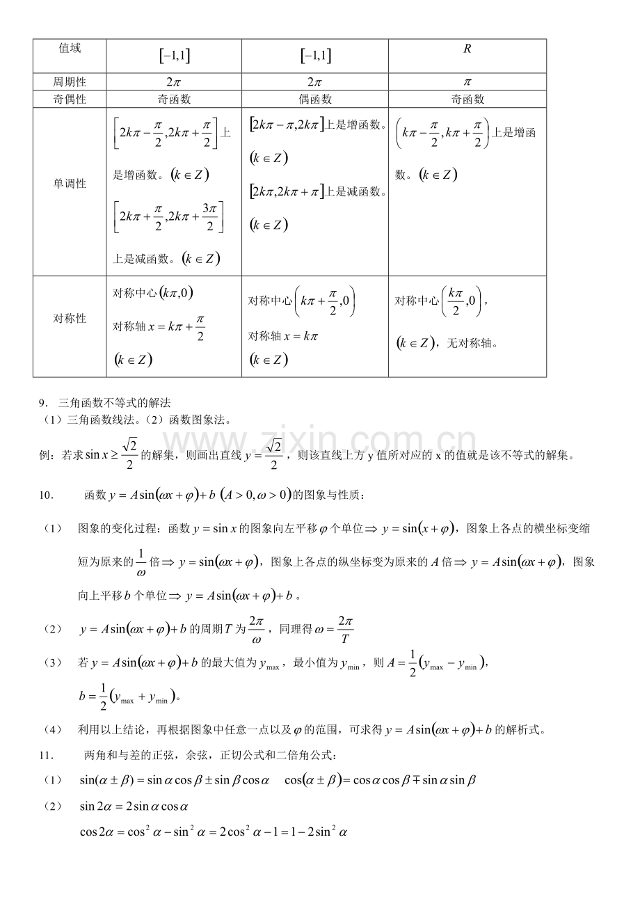 数学必修4-必修5知识点总结.pdf_第2页