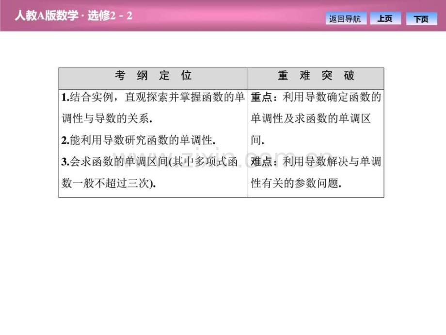 1.3.1函数的单调性与导数-图文.ppt共37页.ppt_第2页