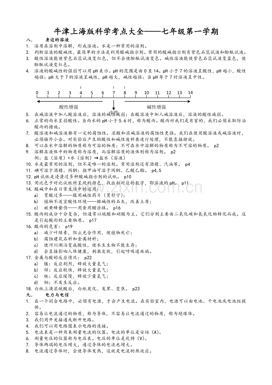 牛津上海版科学考点大全——七年级第一学期.doc_第1页