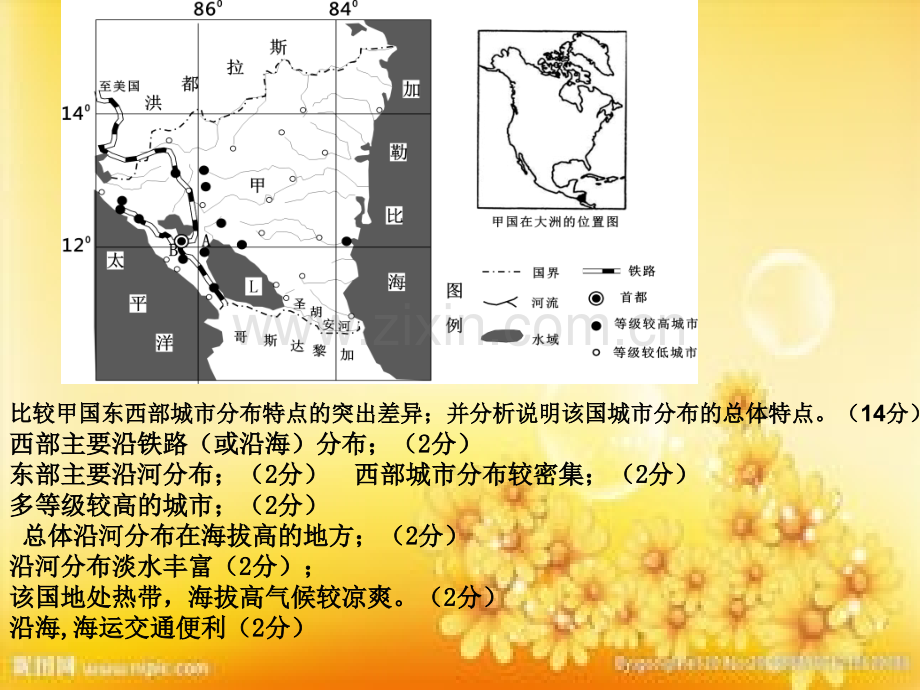 地理必修三思维导图.ppt_第2页