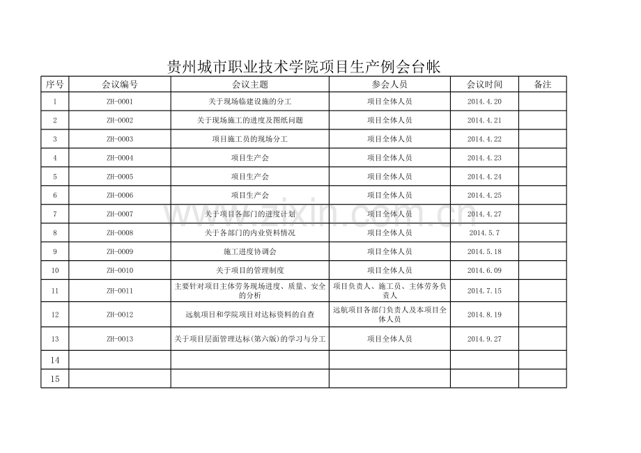物资发放台帐.xls_第1页