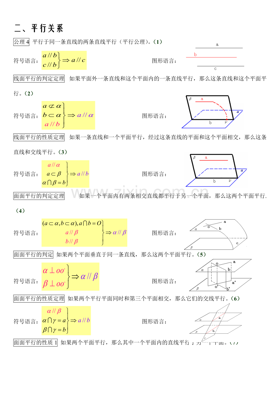 立体几何公理、定理推论汇总.pdf_第2页