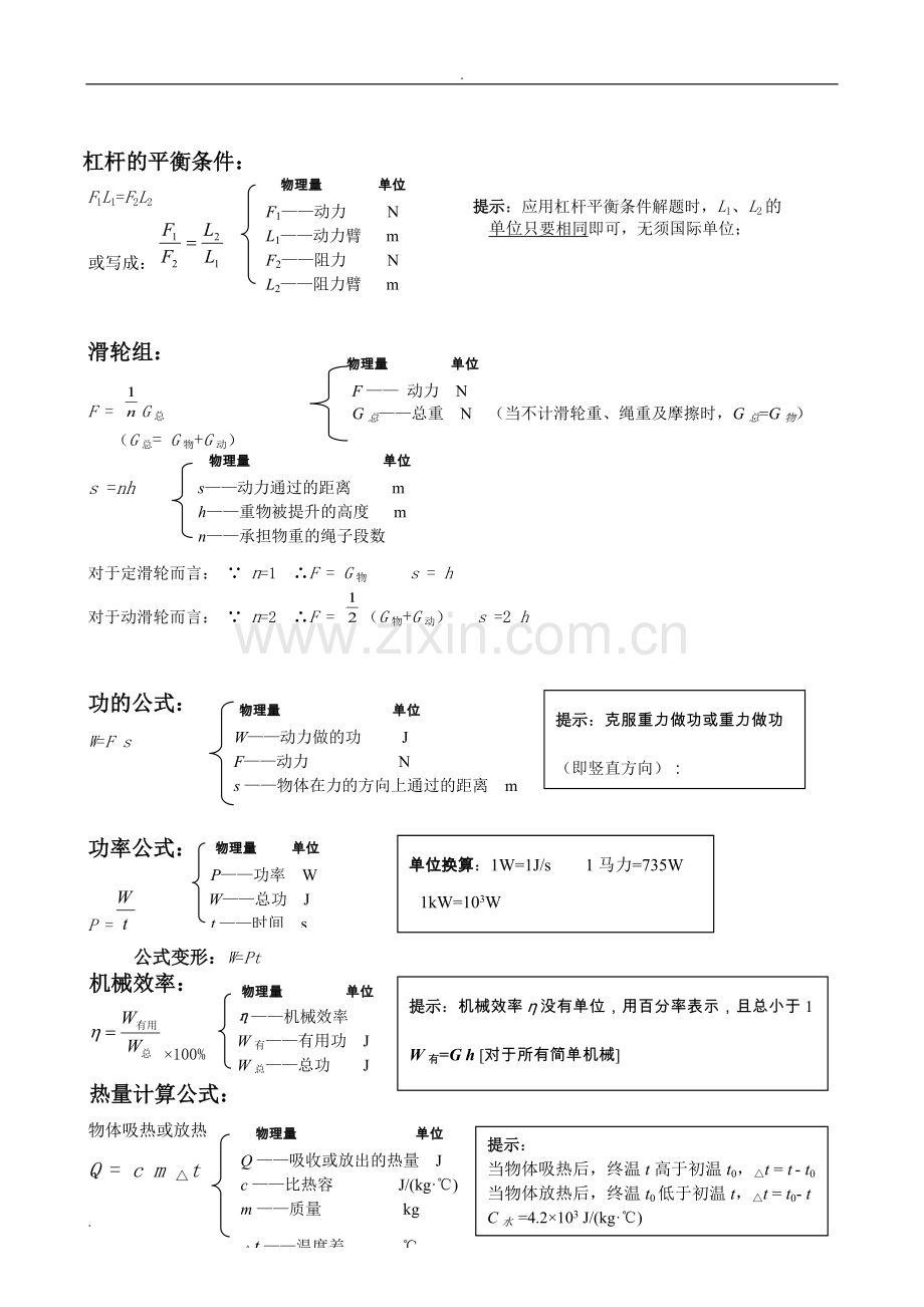 初中物理公式总结大全(归纳).pdf_第2页