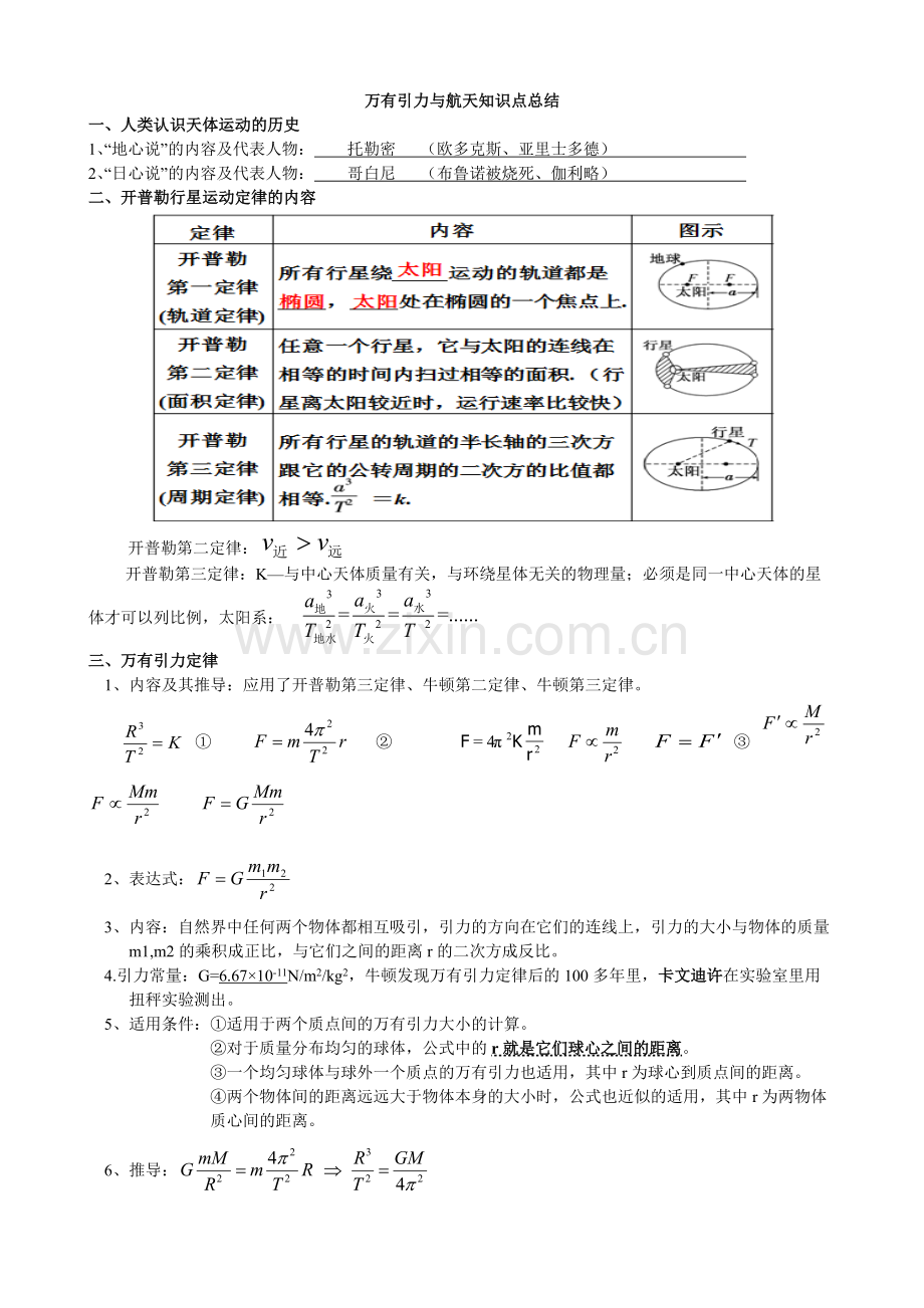 高一物理必修二万有引力与航天知识点总结.pdf_第1页