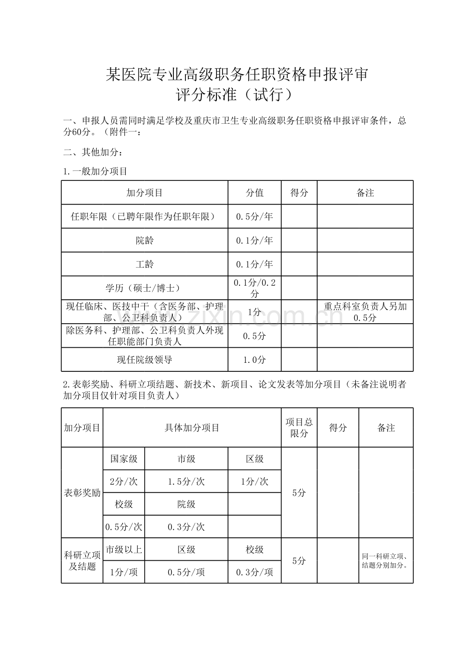 某医院中高级职务任职资格申报评审评分细则.xls_第1页