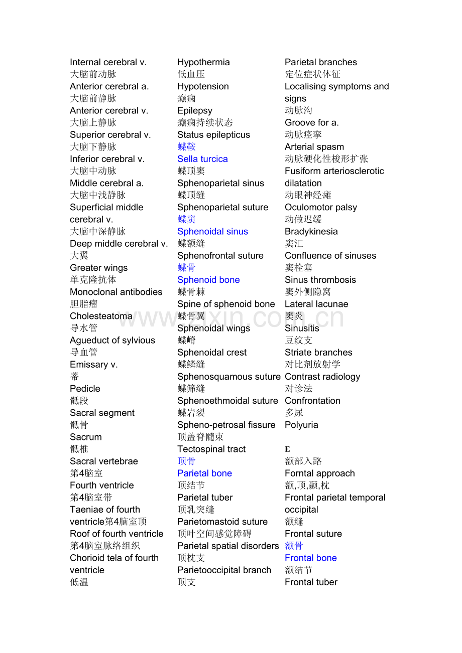 神经外科英文词汇汇总(DOC).pdf_第2页
