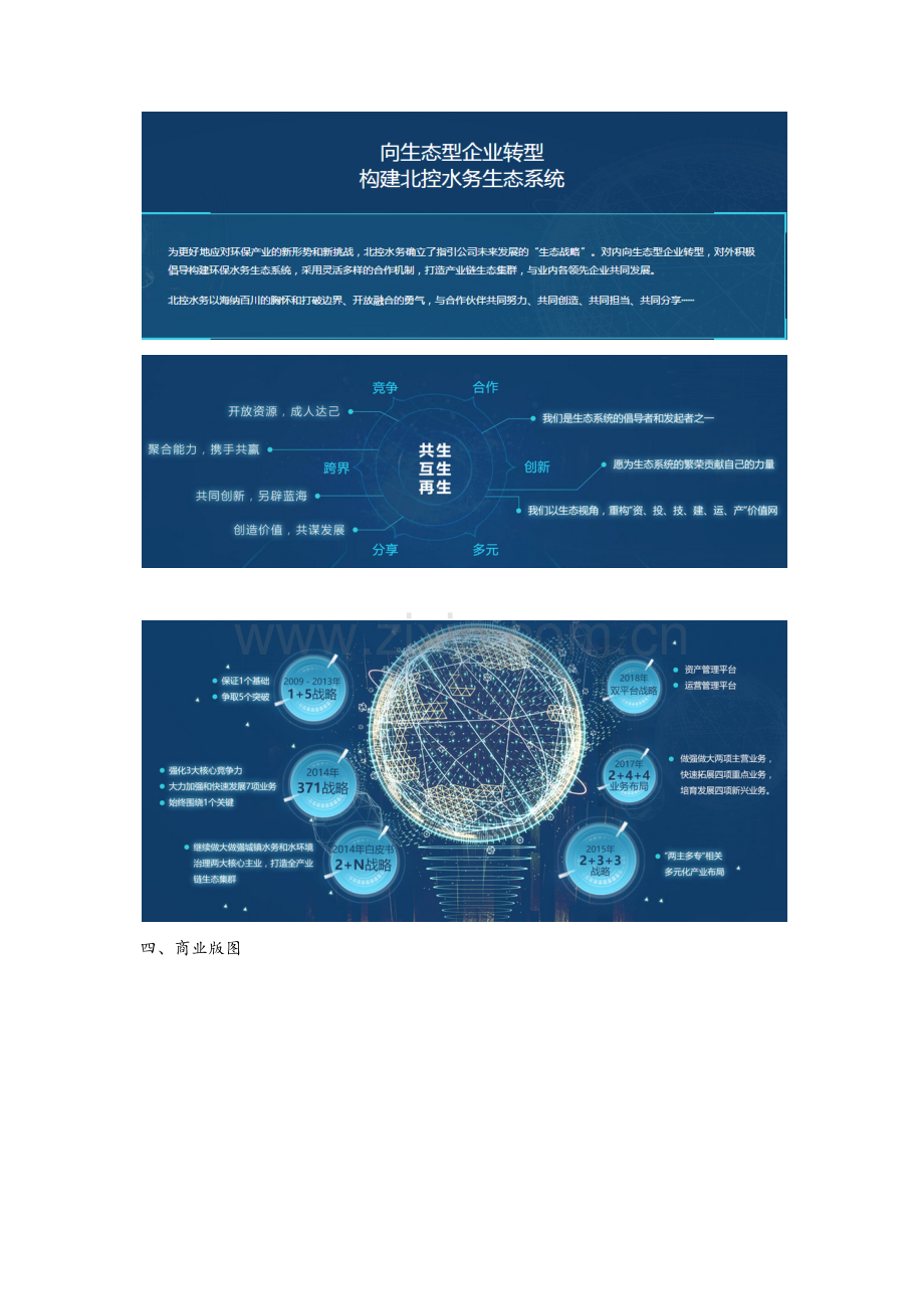 北控水务商业模式小结.doc_第2页