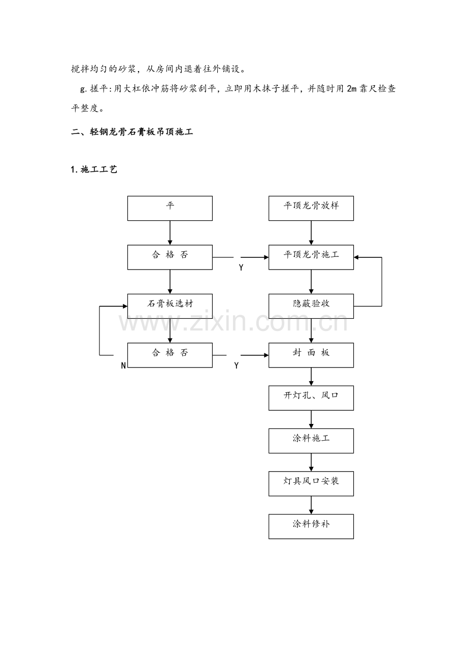 办公楼室内装饰装修工程施工方案.doc_第2页