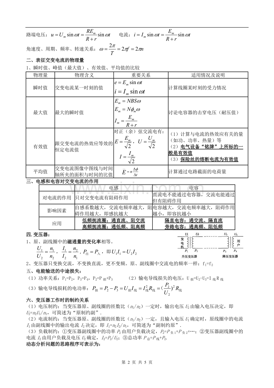 高中物理选修3-2知识点总结.pdf_第2页