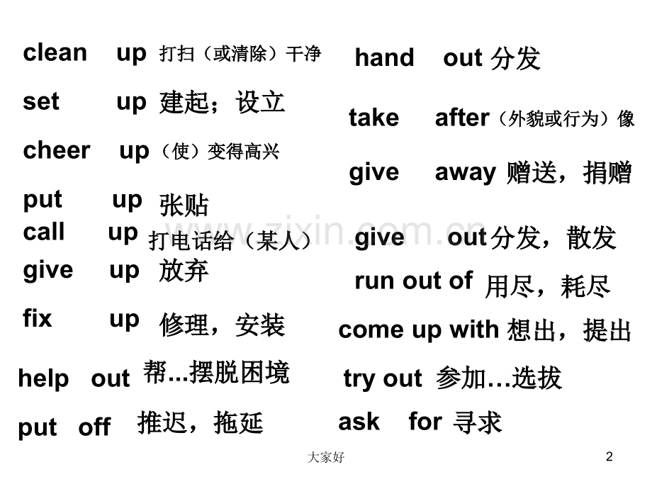 八年级下册英语第二单元复习课件.ppt_第2页