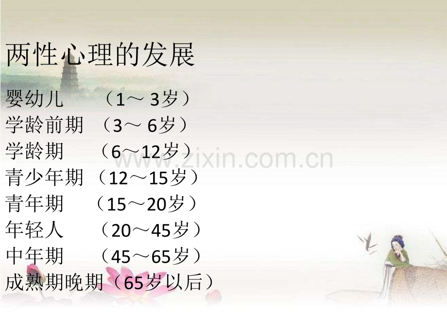 两性健康-PPT.ppt_第2页