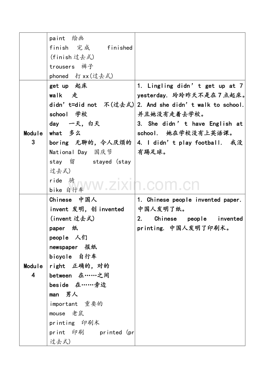 外研版(一年级起点)英语四年级上册考点打印版.doc_第2页