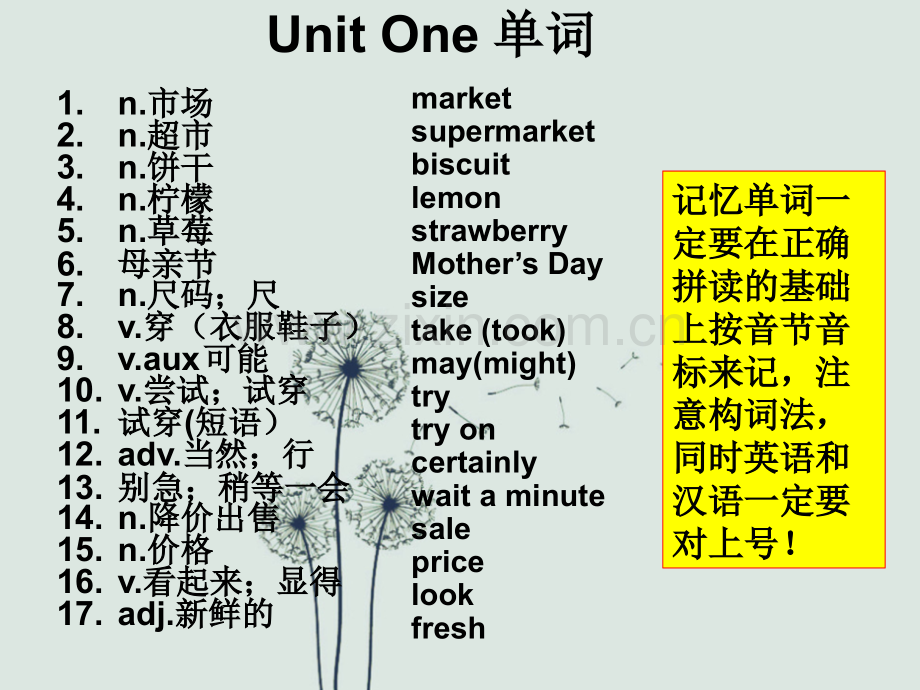 外研版新教材七年级英语下册Module5Unit1课件.ppt_第1页