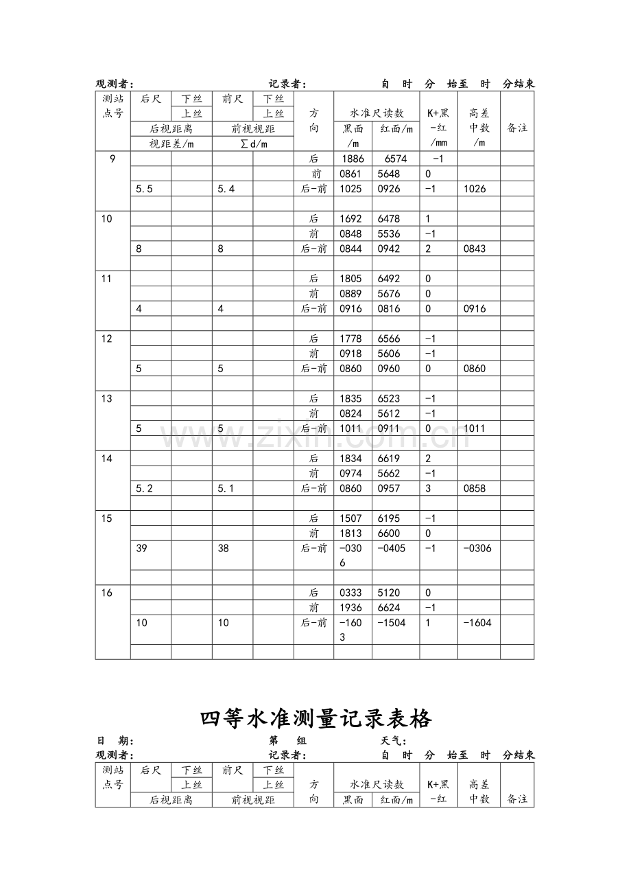 四等水准测量记录表格.doc_第2页