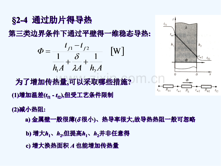 第四讲肋片导热-PPT.pptx_第2页