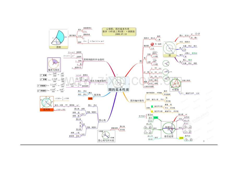 九年级上数学全册内容总复习(思维导图).pdf_第2页