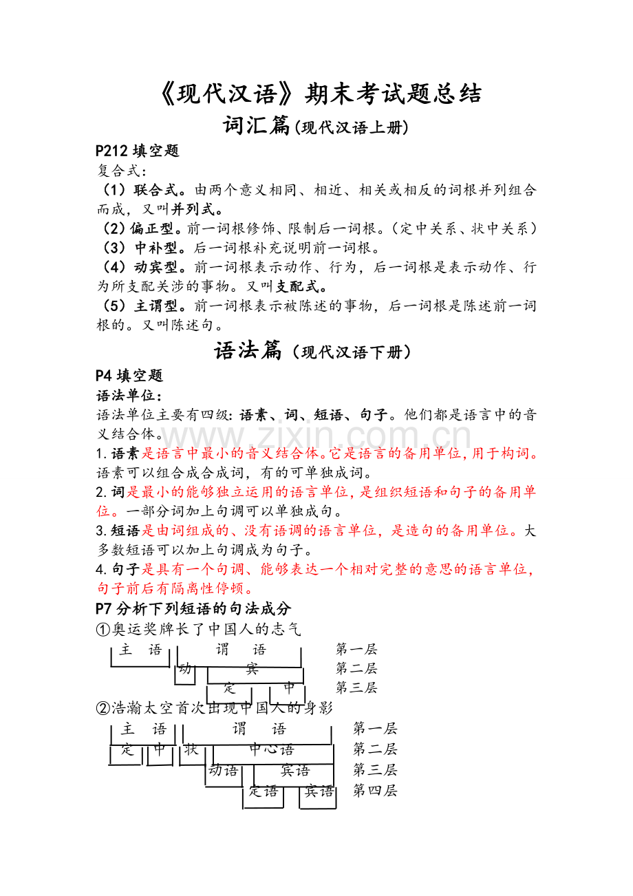 现代汉语期末总结.doc_第1页