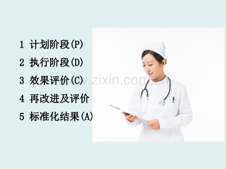 静疗持续质量改进-PPT.ppt_第2页