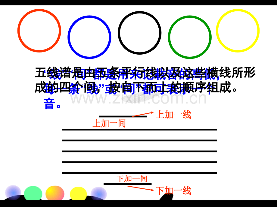 第一节五线谱认识.ppt_第2页