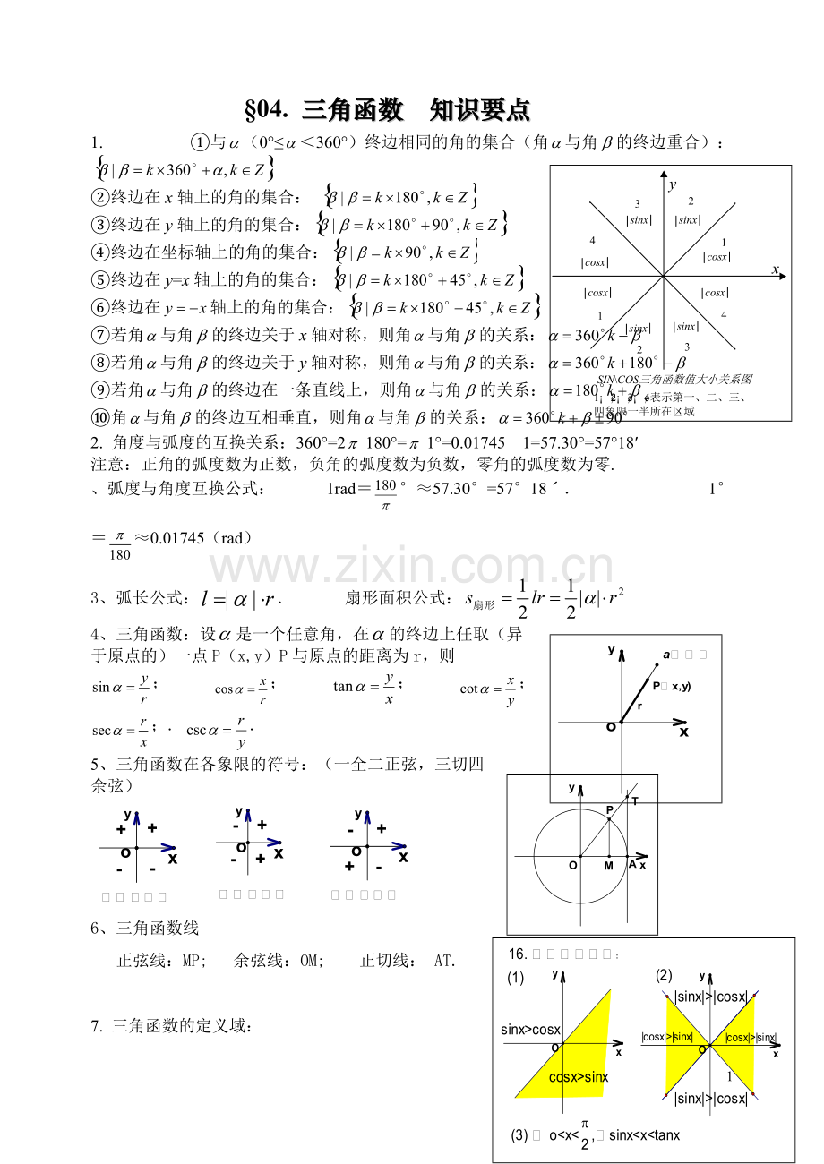 高一三角函数知识点整理.pdf_第1页