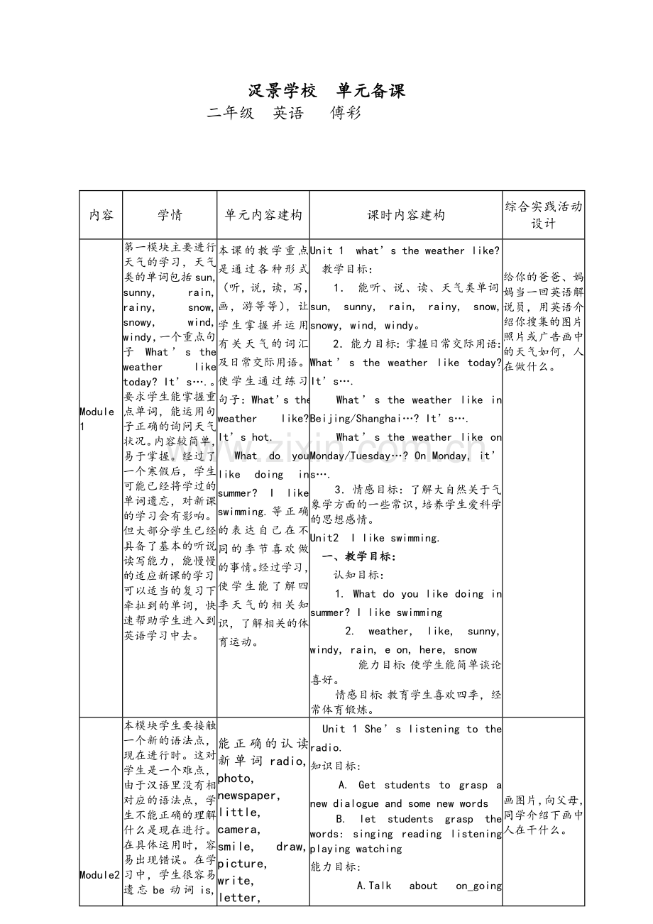 外研社一起点二年级英语下册-单元备课.doc_第1页