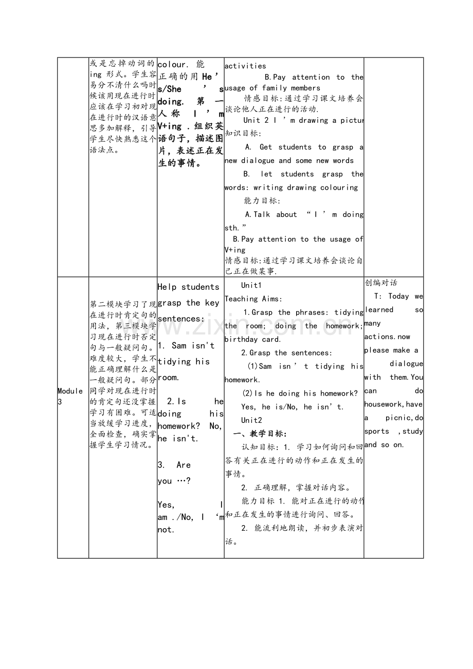 外研社一起点二年级英语下册-单元备课.doc_第2页