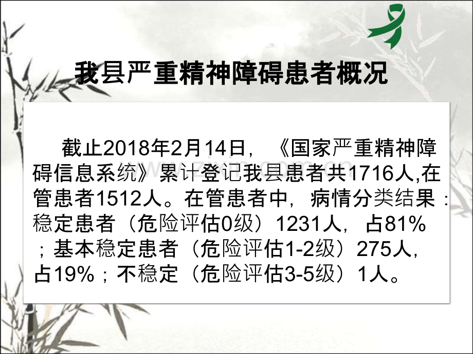 严重精神疾病管理培训课件.ppt_第2页