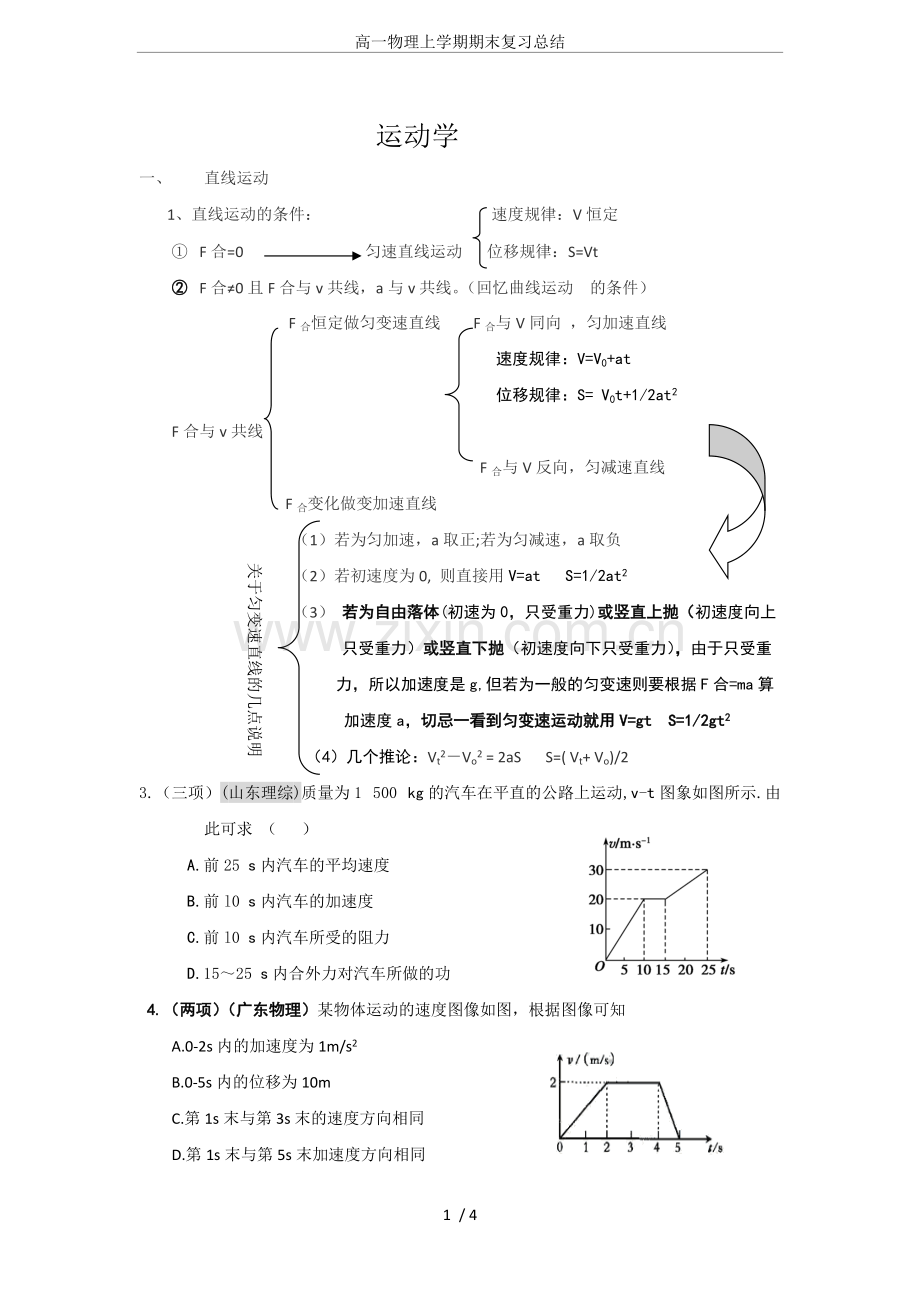 高一物理上学期期末复习总结.pdf_第1页