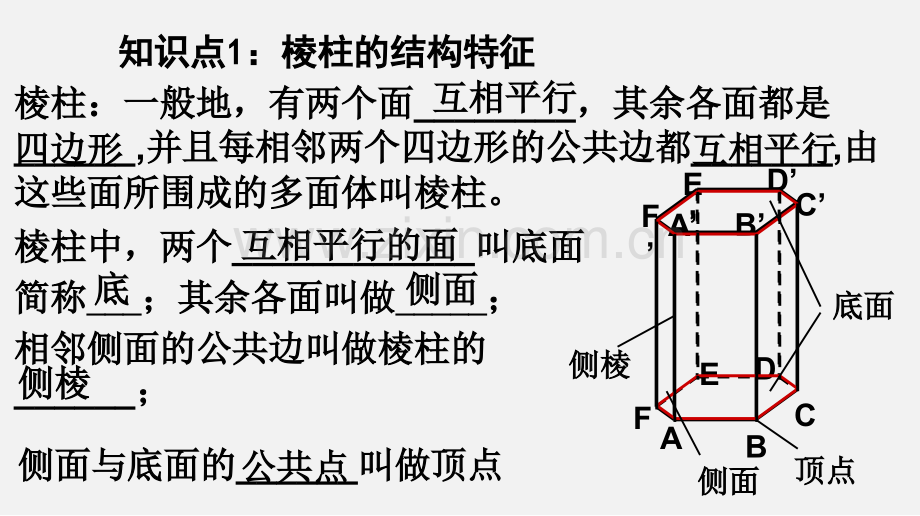 空间立体几何精讲课件ppt.ppt_第2页
