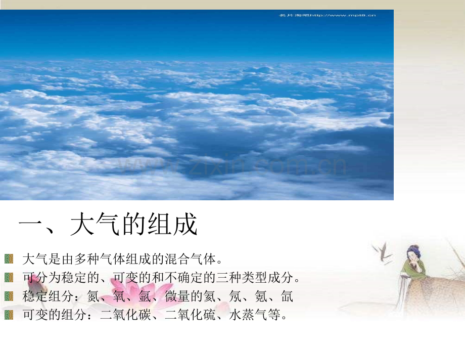 大气组成和结构-PPT.ppt_第2页