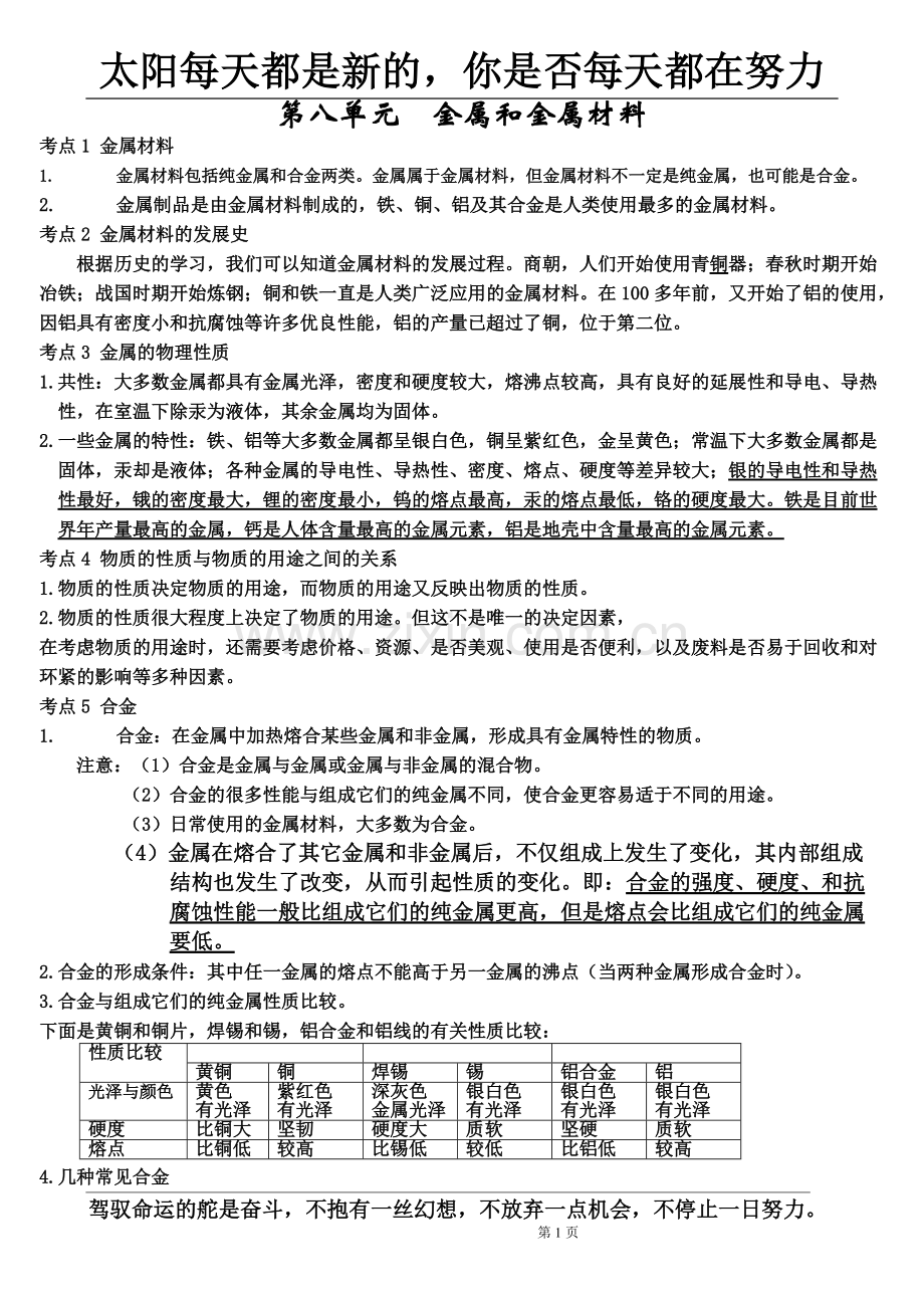 初中化学-金属和金属材料知识点和考点.pdf_第1页