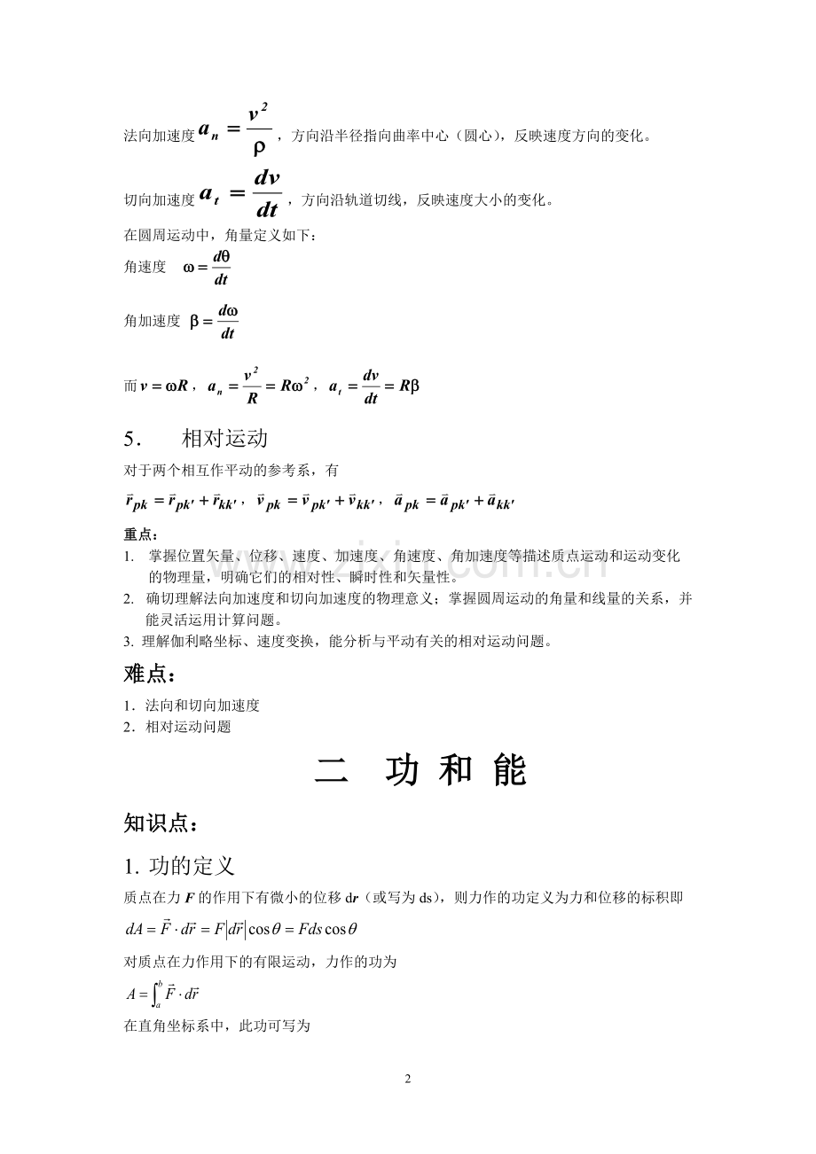 大学物理(上)知识总结.pdf_第2页