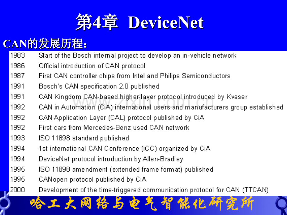 工业控制网络04-李中伟.ppt_第2页