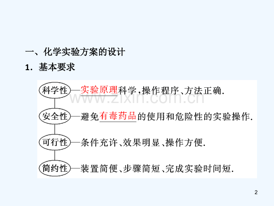 化学实验方案的设计与评价-PPT.ppt_第2页