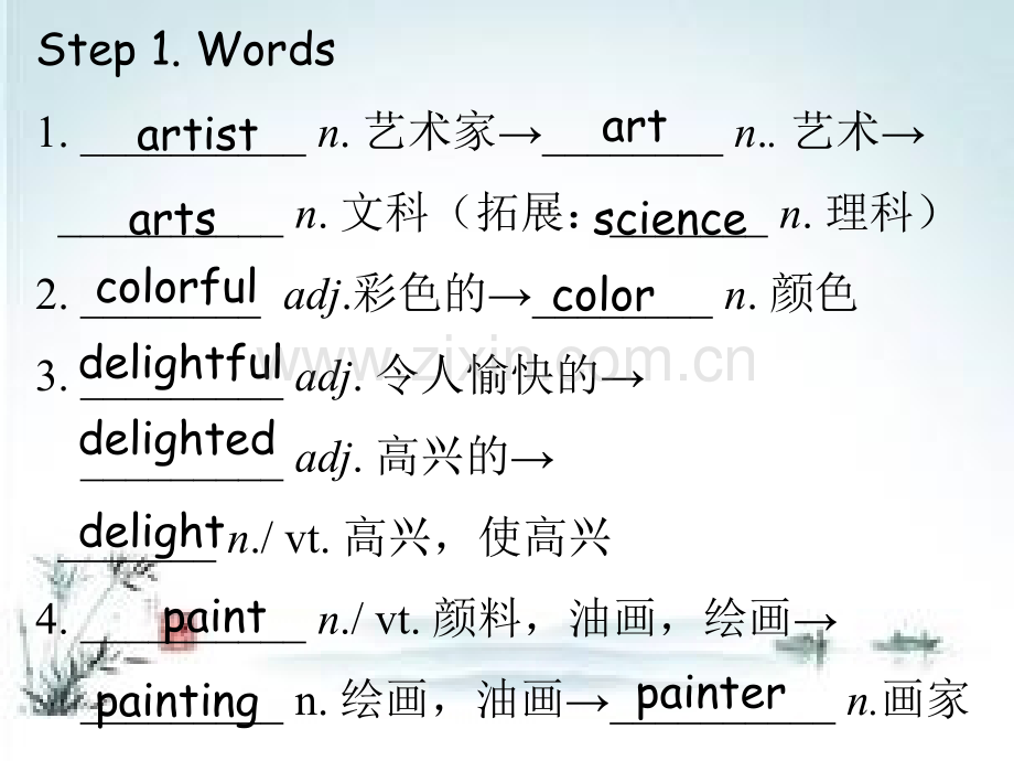 外研版高中英语必修二模块四-language-points.ppt_第2页
