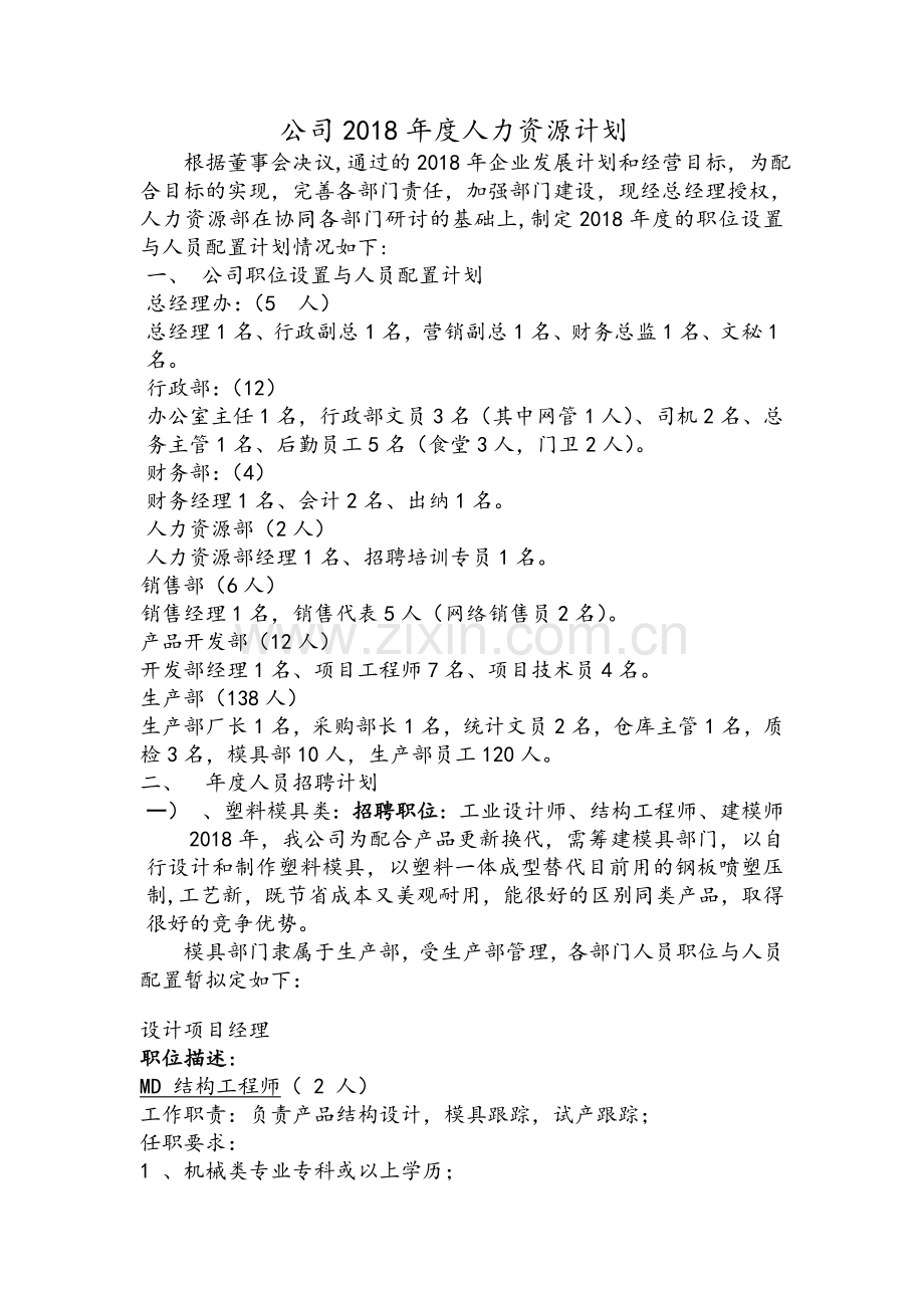 公司人力资源计划.doc_第1页