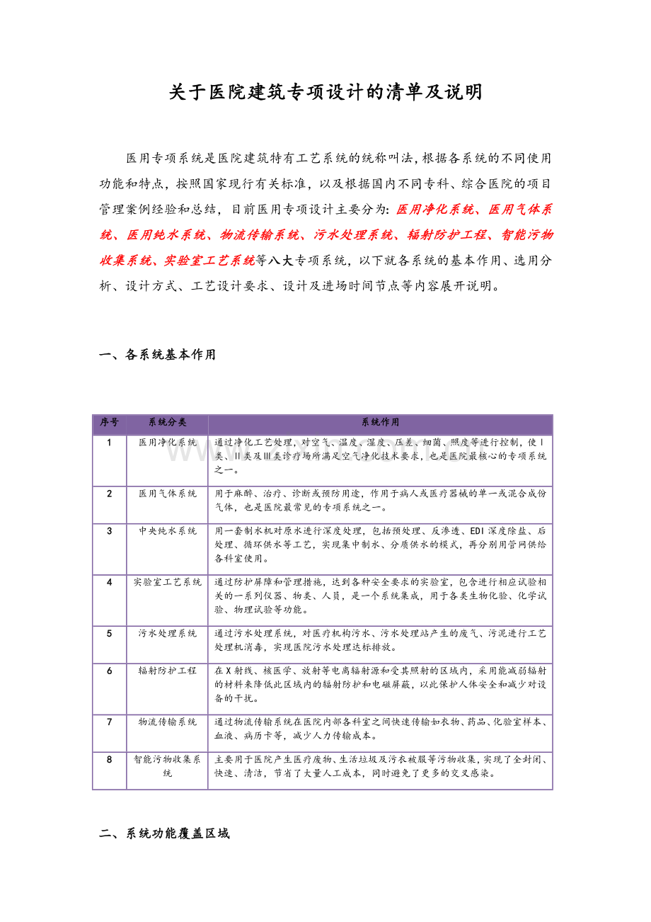 关于医院建筑专业设计的清单及说明.doc_第1页