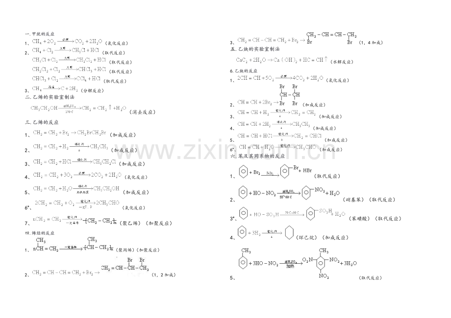 高二化学选修五有机化学方程式.doc_第1页