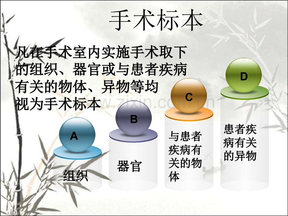 手术室标本管理制度规范Microsoft-PowerPoint-演示文稿ppt.ppt_第2页