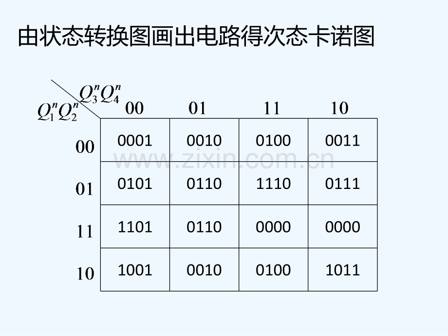 用JK触发器实现九进制计数器.pptx_第2页