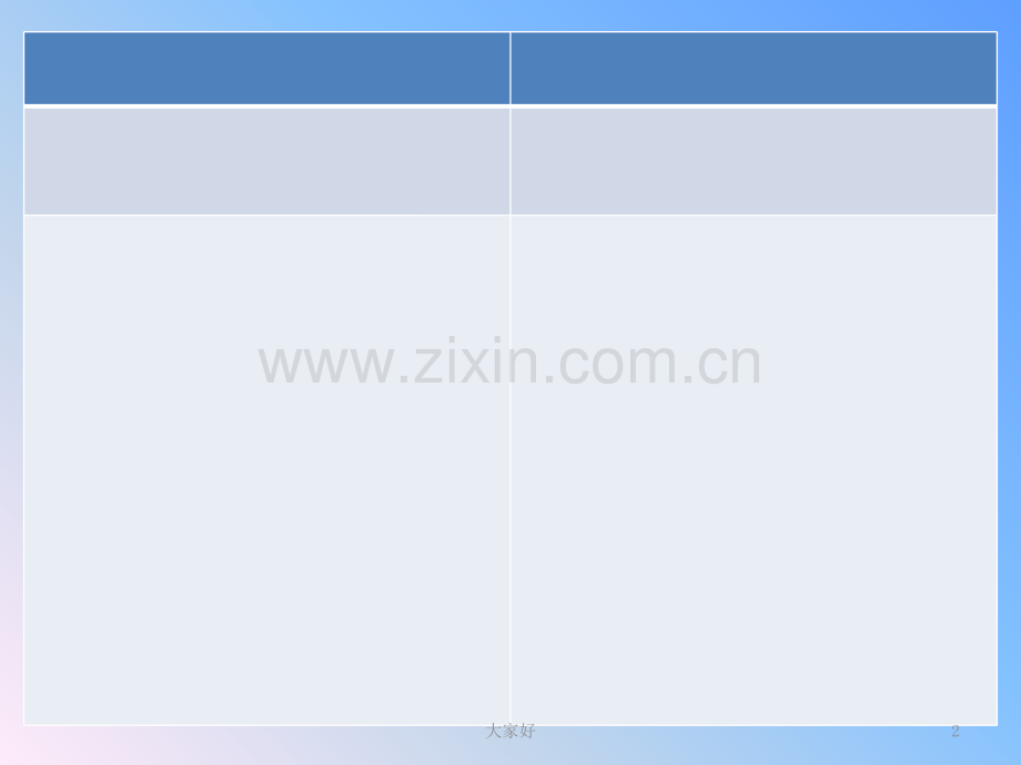 ISOTS16949与IATF16949条文区别.ppt_第2页