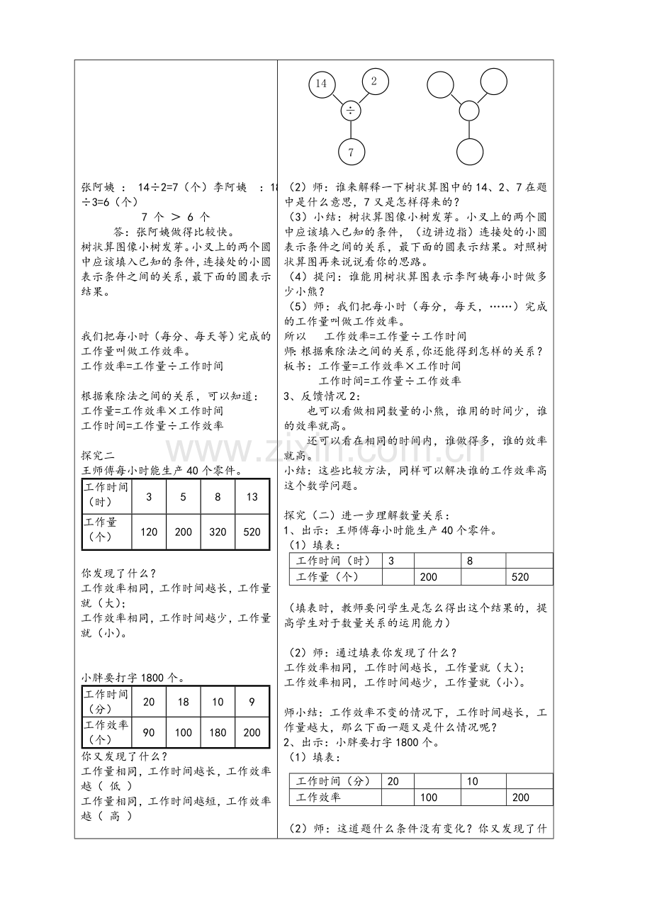 沪教版四年级上工作效率、工作时间、工作量.doc_第2页
